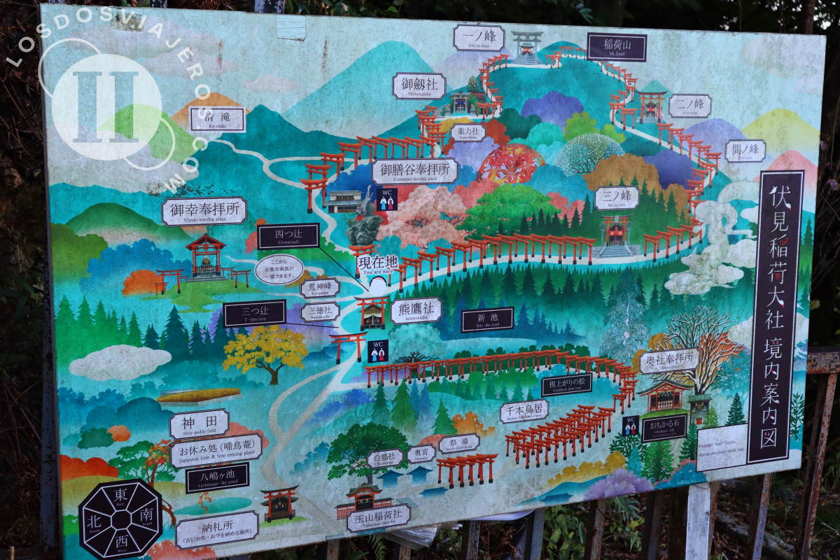 Mapa con los recorridos